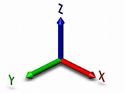 Picture for category Triaxial